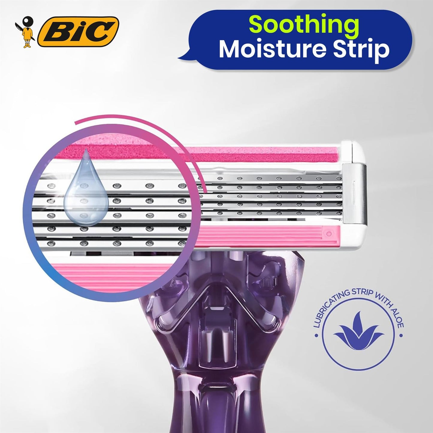 BIC Click 5 Soleil Sensitive Razor 8 Refill for Comfort Shave