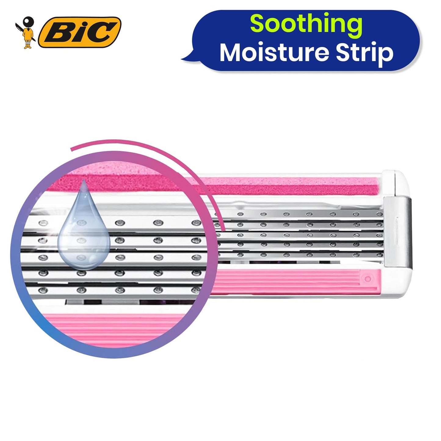 BIC Click 5 Soleil Women's Razor Refills 2 pack per pack 4 + BIC Hybrid 5 Flex Men's Shaver Refills Box of 4 Cartridges